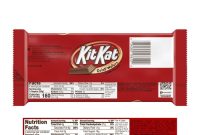 Kit kat nutrition facts