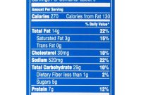 Nutrition facts corn dog