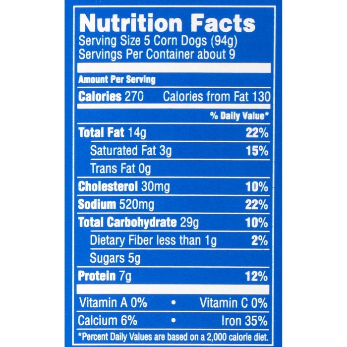 Nutrition facts corn dog