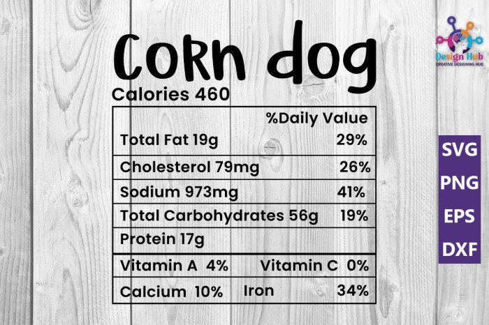 Nutrition facts corn dog