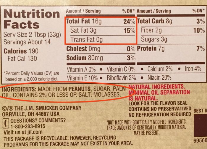 Natural peanut butter nutrition facts