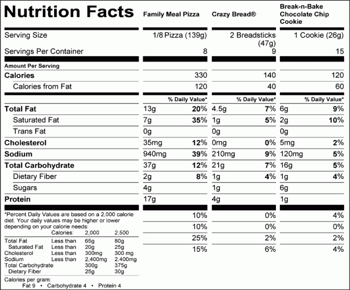 Little caesars nutrition facts