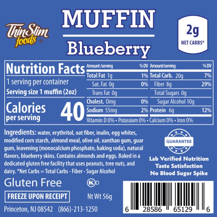 Blueberry muffin nutrition facts