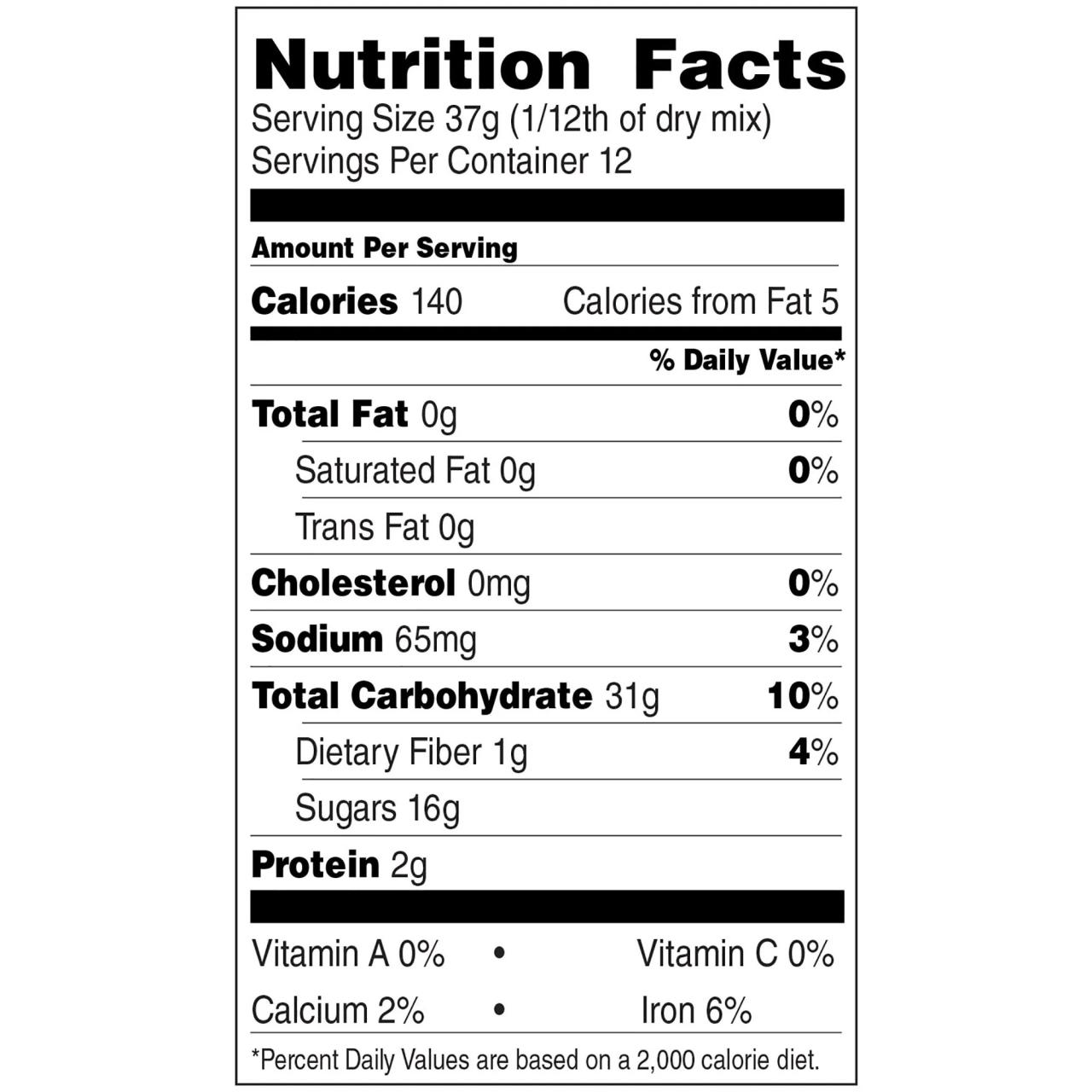 Blueberry muffin nutrition facts