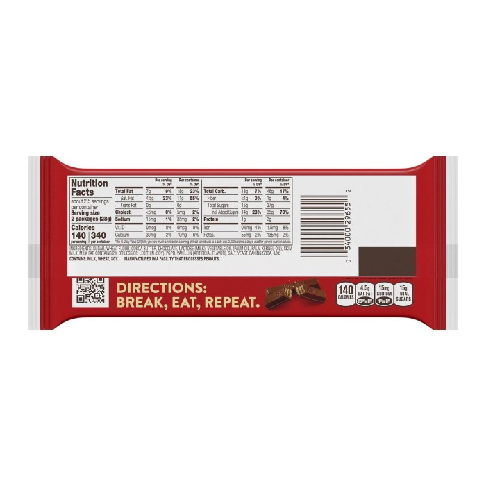 Kit kat nutrition facts