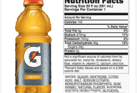 Gatorade label nutrition facts