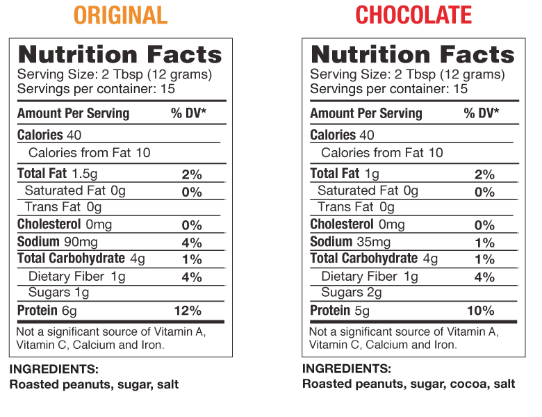 Natural peanut butter nutrition facts