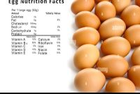 2 eggs nutrition facts